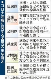 神戸新聞ＮＥＸＴ