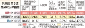 神戸新聞ＮＥＸＴ