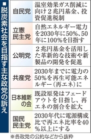 神戸新聞ＮＥＸＴ
