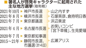 神戸新聞ＮＥＸＴ