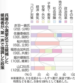 神戸新聞ＮＥＸＴ