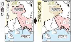 神戸新聞ＮＥＸＴ