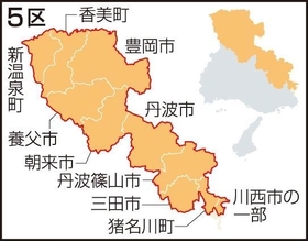 神戸新聞ＮＥＸＴ