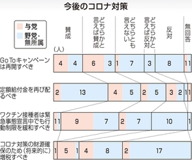 神戸新聞ＮＥＸＴ