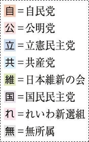 神戸新聞ＮＥＸＴ