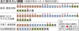 神戸新聞ＮＥＸＴ