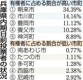 神戸新聞ＮＥＸＴ