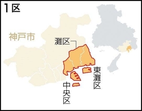 神戸新聞ＮＥＸＴ