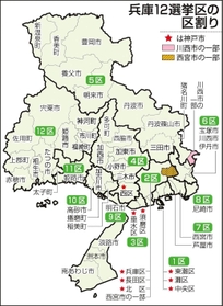 神戸新聞ＮＥＸＴ