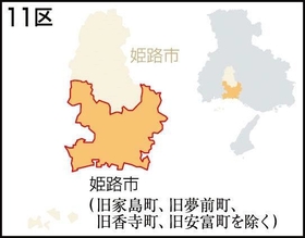 神戸新聞ＮＥＸＴ