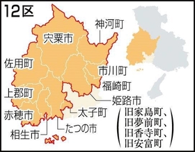 神戸新聞ＮＥＸＴ