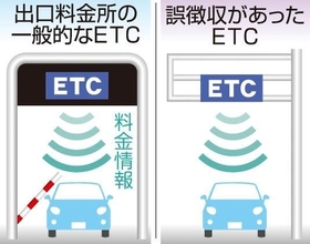 神戸新聞ＮＥＸＴ