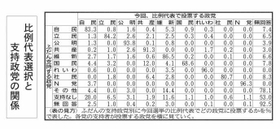 神戸新聞ＮＥＸＴ