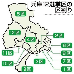 神戸新聞ＮＥＸＴ
