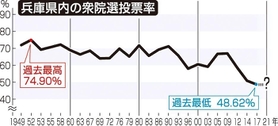 神戸新聞ＮＥＸＴ