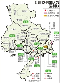 神戸新聞ＮＥＸＴ