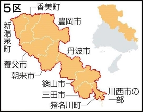 神戸新聞ＮＥＸＴ