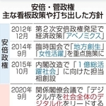 神戸新聞ＮＥＸＴ