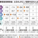 神戸新聞ＮＥＸＴ