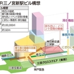 神戸新聞ＮＥＸＴ