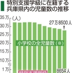 神戸新聞ＮＥＸＴ