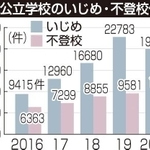 神戸新聞ＮＥＸＴ
