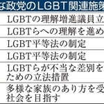 神戸新聞ＮＥＸＴ