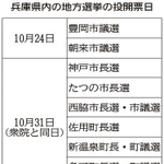 神戸新聞ＮＥＸＴ