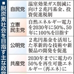 神戸新聞ＮＥＸＴ