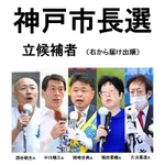 神戸新聞ＮＥＸＴ