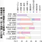 神戸新聞ＮＥＸＴ