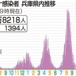 神戸新聞ＮＥＸＴ
