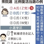 神戸新聞ＮＥＸＴ