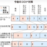 神戸新聞ＮＥＸＴ