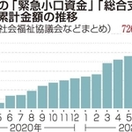 神戸新聞ＮＥＸＴ