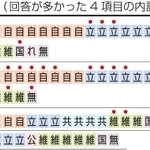 神戸新聞ＮＥＸＴ