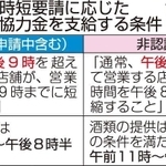 神戸新聞
