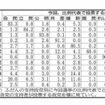 神戸新聞ＮＥＸＴ