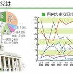 神戸新聞ＮＥＸＴ