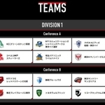 １月７日に開幕するリーグワン１部の参入チーム（リーグワンのウェブサイトより）