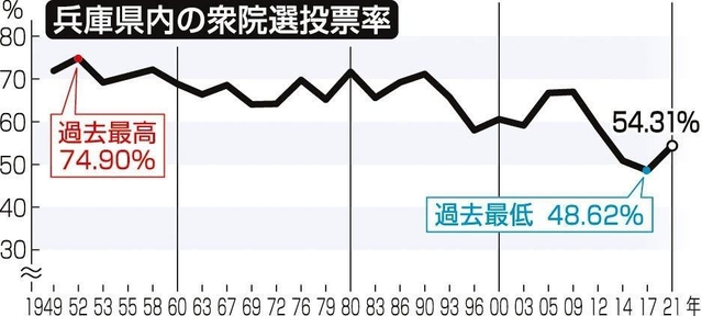神戸新聞ＮＥＸＴ