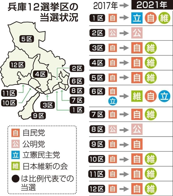 神戸新聞ＮＥＸＴ