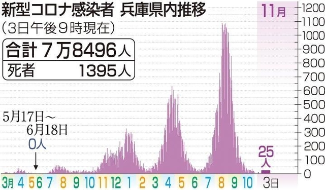 神戸新聞ＮＥＸＴ