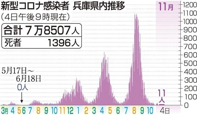 神戸新聞ＮＥＸＴ