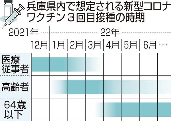 神戸新聞ＮＥＸＴ