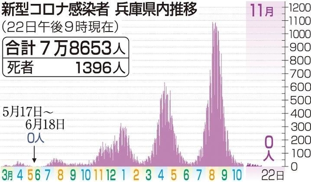 神戸新聞ＮＥＸＴ