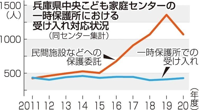 神戸新聞ＮＥＸＴ