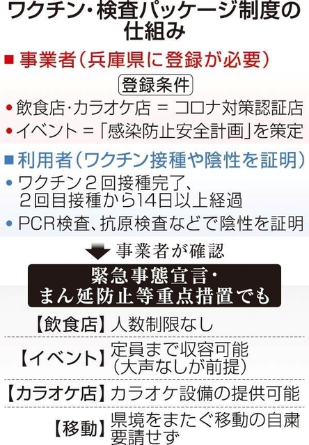神戸新聞ＮＥＸＴ