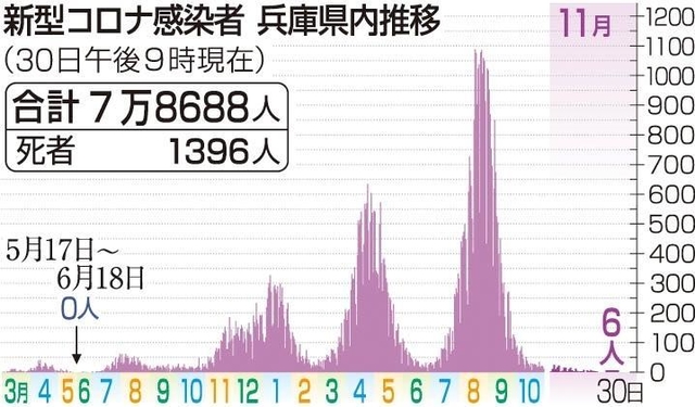 神戸新聞ＮＥＸＴ