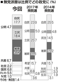 神戸新聞ＮＥＸＴ